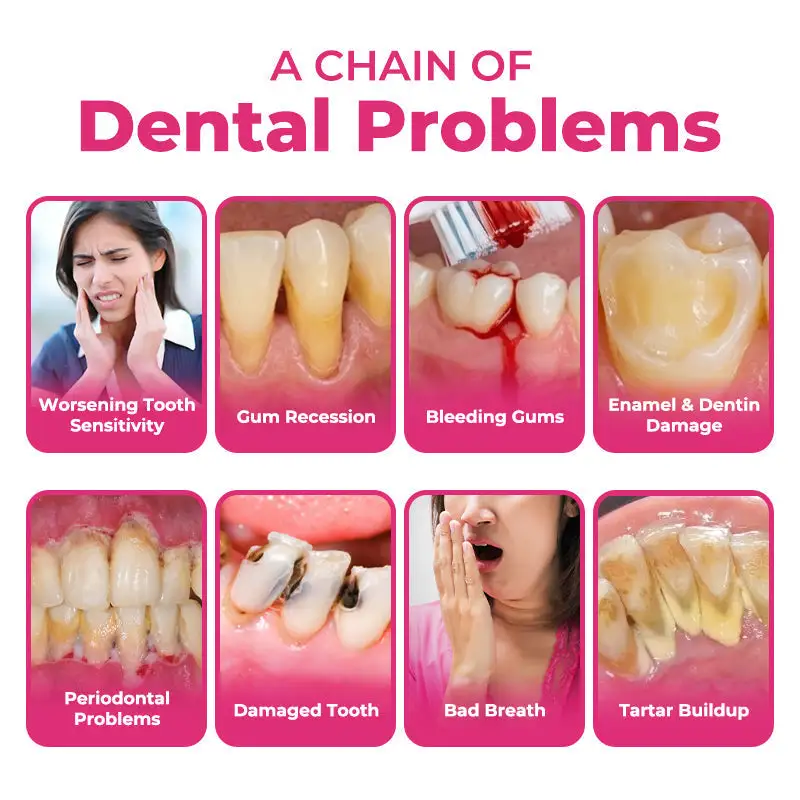 Enamel and Gum Therapy Toothpaste Serum - Image 6