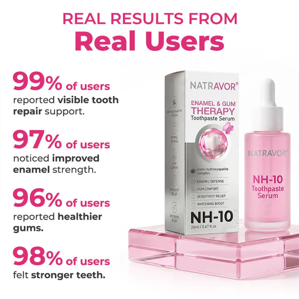 Enamel and Gum Therapy Toothpaste Serum - Image 8
