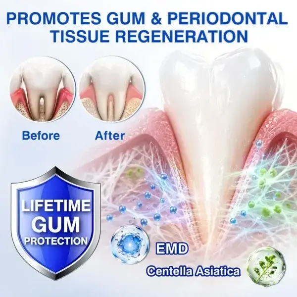 GumRevive Gum Regeneration Gel - Image 16