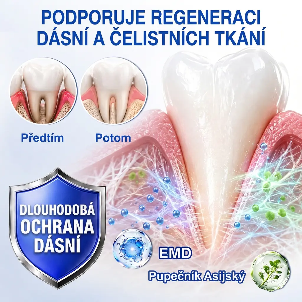 Parodontální Regenerační Gel GumRevive - Image 11
