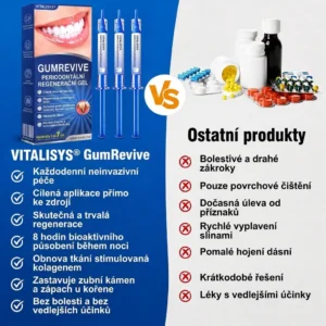 Parodontální Regenerační Gel GumRevive - Image 13