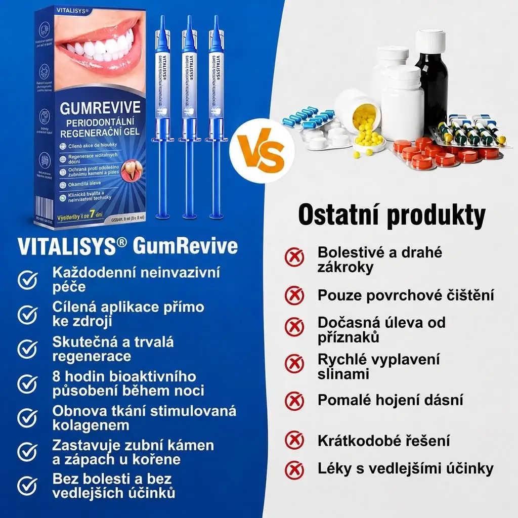 Parodontální Regenerační Gel GumRevive - Image 13