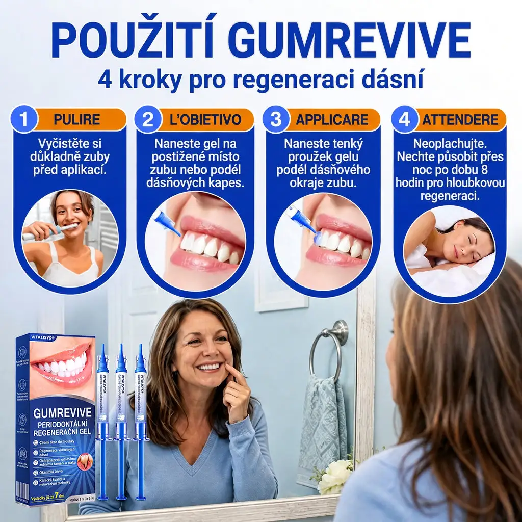 Parodontální Regenerační Gel GumRevive