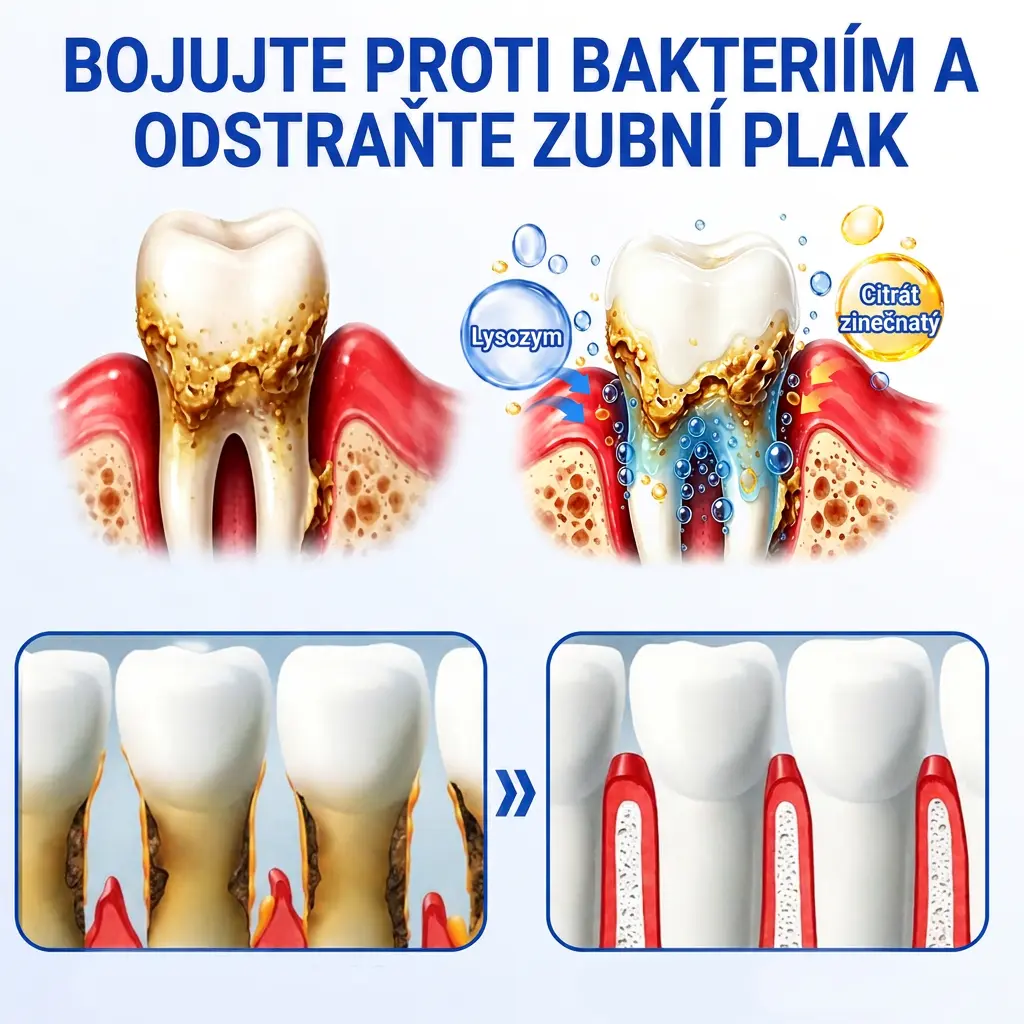 Parodontální Regenerační Gel GumRevive - Image 8