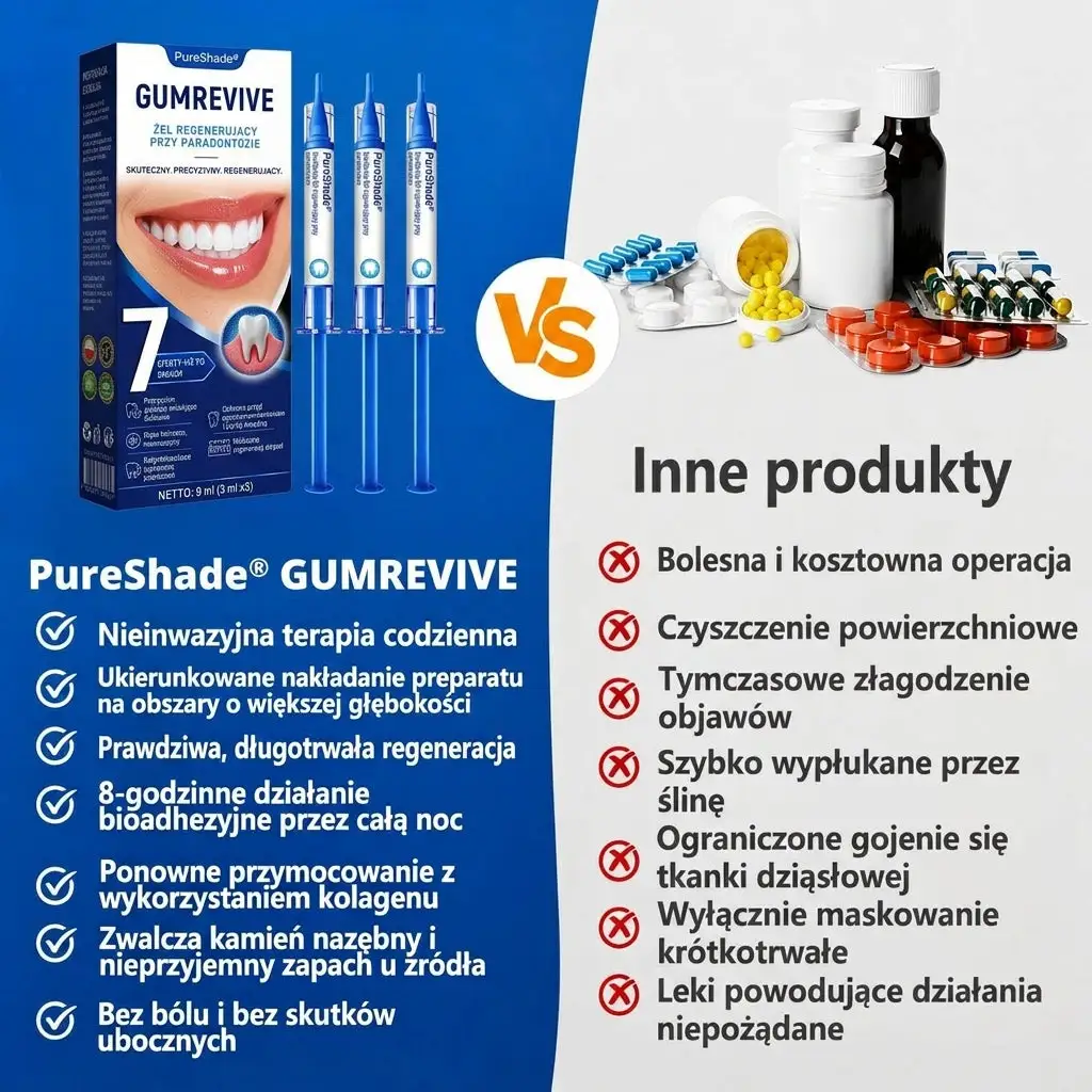GumRevive - Image 11