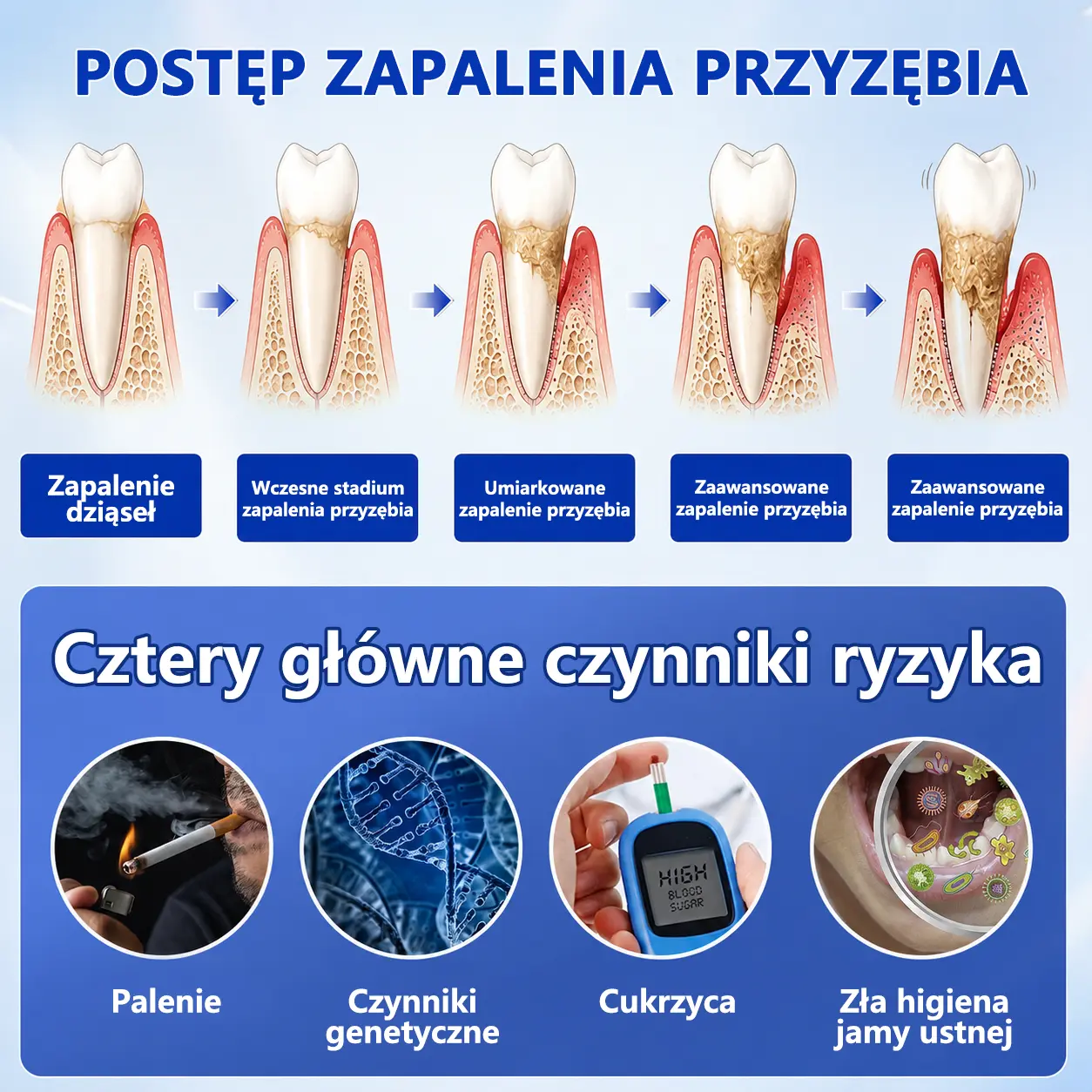 GumRevive - Image 5