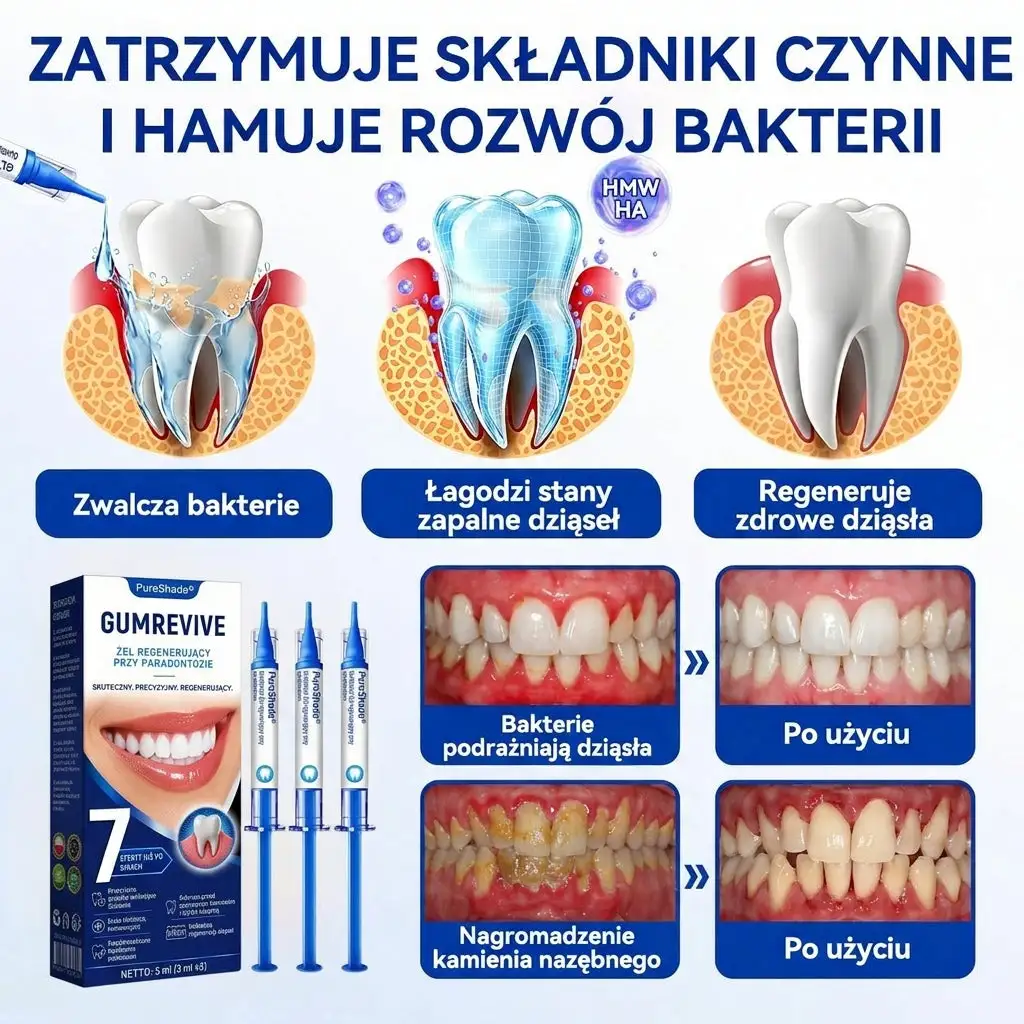 GumRevive - Image 8