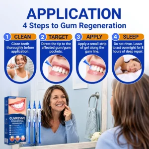 GumRevive Periodontal Repair Gel - Image 14