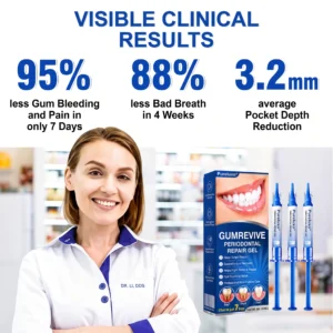 GumRevive Periodontal Repair Gel - Image 7
