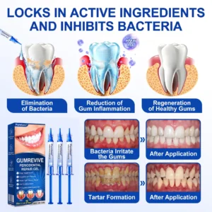 GumRevive Periodontal Repair Gel - Image 9