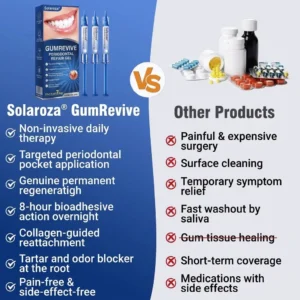 Gum Revive - Image 12