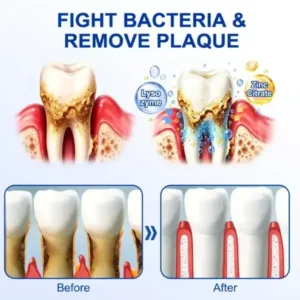 GumRevive Periodontal Repair Gel - Image 18