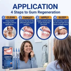 GumRevive Periodontal Repair Gel - Image 10