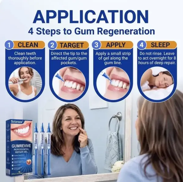 GumRevive Periodontal Repair Gel - Image 10