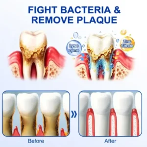 GumRevive Periodontal Repair Gel - Image 18