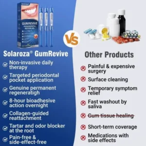 GumRevive Periodontal Repair Gel - Image 7