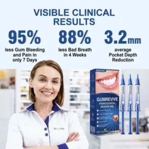 GumRevive Periodontal Repair Gel - Image 8