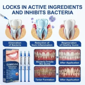 GumRevive Periodontal Repair Gel - Image 9