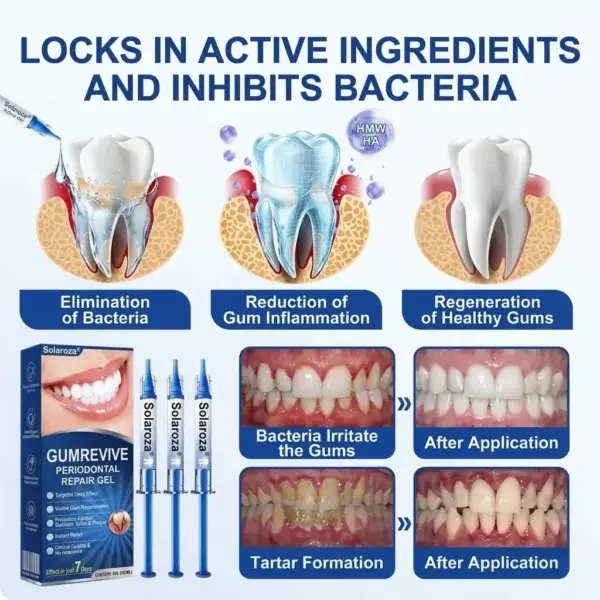 GumRevive Periodontal Repair Gel - Image 9