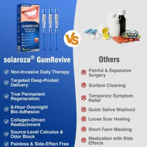 GumRevive Advanced Gum Care Gel - Image 11