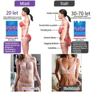 PDRN Multi-Peptide masážní tělový krém s masážním válečkem - Image 13