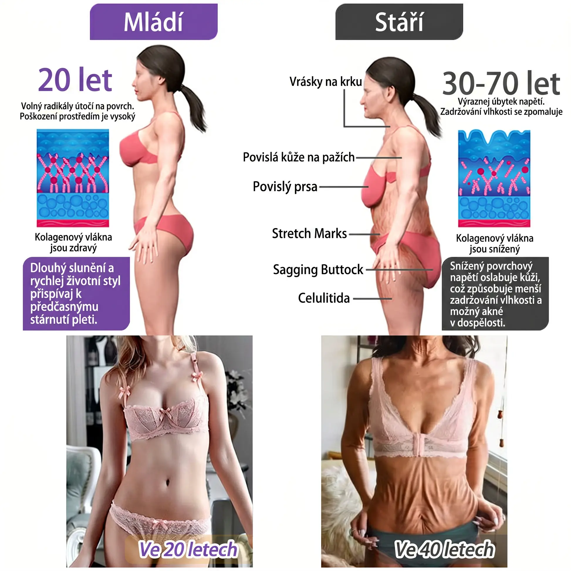 PDRN Multi-Peptide masážní tělový krém s masážním válečkem - Image 13