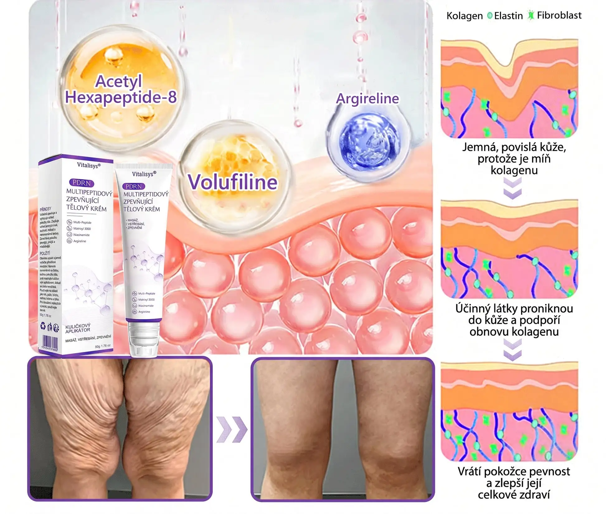 PDRN Multi-Peptide masážní tělový krém s masážním válečkem - Image 15